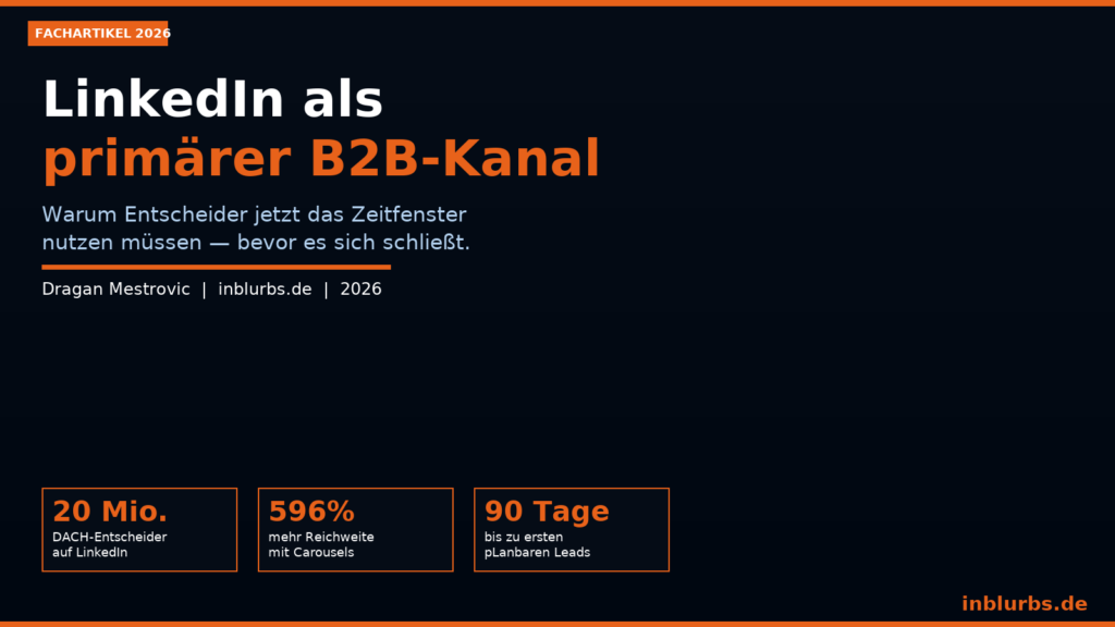 LinkedIn B2B Leadgenerierung, LinkedIn Strategie Geschäftsführer, B2B Marketing DACH LinkedIn , organische Reichweite LinkedIn, LinkedIn Algorithmus 2026 , LinkedIn Carousel Engagement  ,Kaltakquise Alternative LinkedIn , LinkedIn Profil optimieren B2B , Entscheider erreichen LinkedIn , LinkedIn Content Strategie KMU , inBlurbs inbound marketing