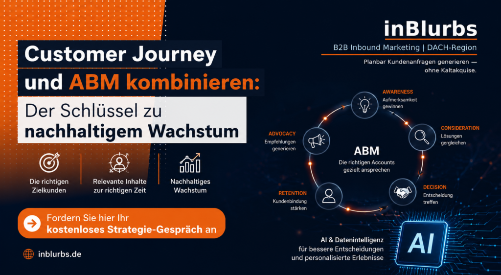 Account Based Marketing, Customer Journey Analyse, B2B Zielkunden Strategie, Personalisierte Kundenansprache B2B, Datengetriebene Leadgenerierung B2B, Nachhaltiges B2B Wachstum, Vertrieb Marketing Alignment, Generative Engine Optimization, Strategisches B2B Marketing, Qualifizierte Kundenanfragen Generieren, inblurbs inbound marketing