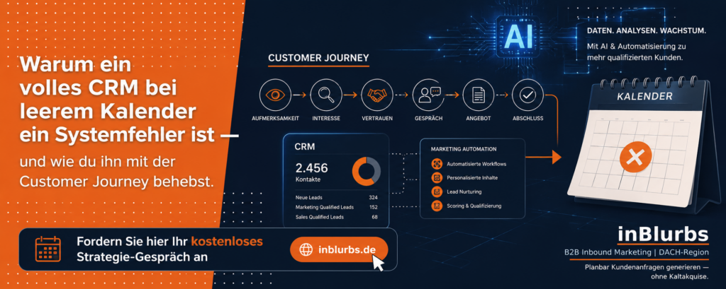 Customer Journey Strategie, B2B Customer Journey, Inbound Marketing Strategie, Digitale Kundengewinnung B2B, Qualifizierte Leads gewinnen, Content Marketing B2B, Marketing Automation Software, Lead Nurturing Prozesse, Customer Journey Optimierung, CRM Vertriebssystem aufbauen, inblurbs inbound marketing 